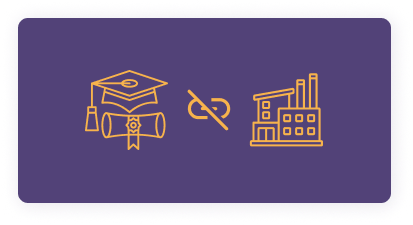 The Disconnect Between Academia & Industry